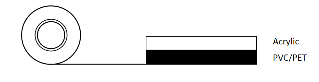 Black anti-slip tape