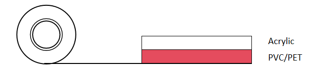 Red anti-slip tape